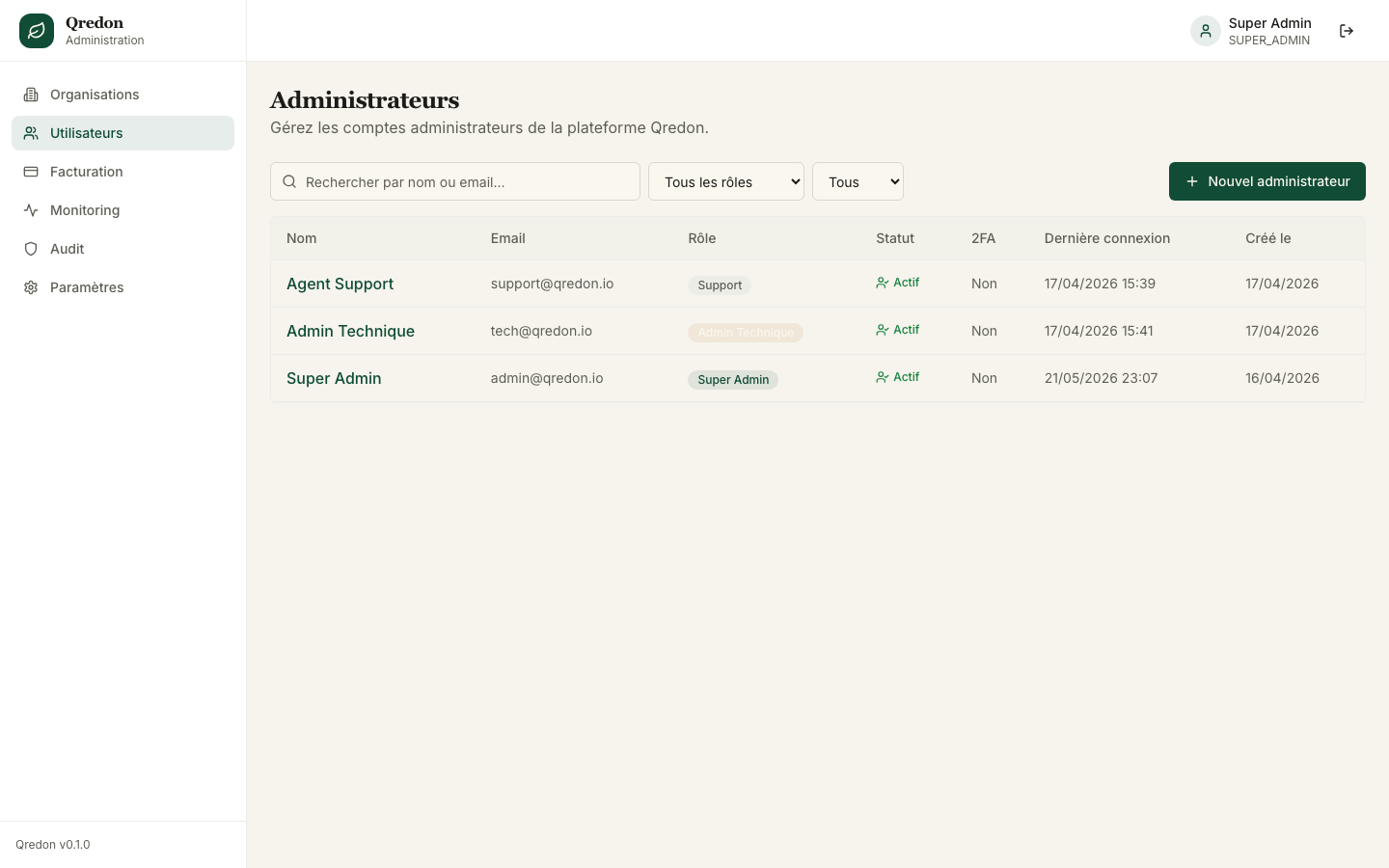 Users list