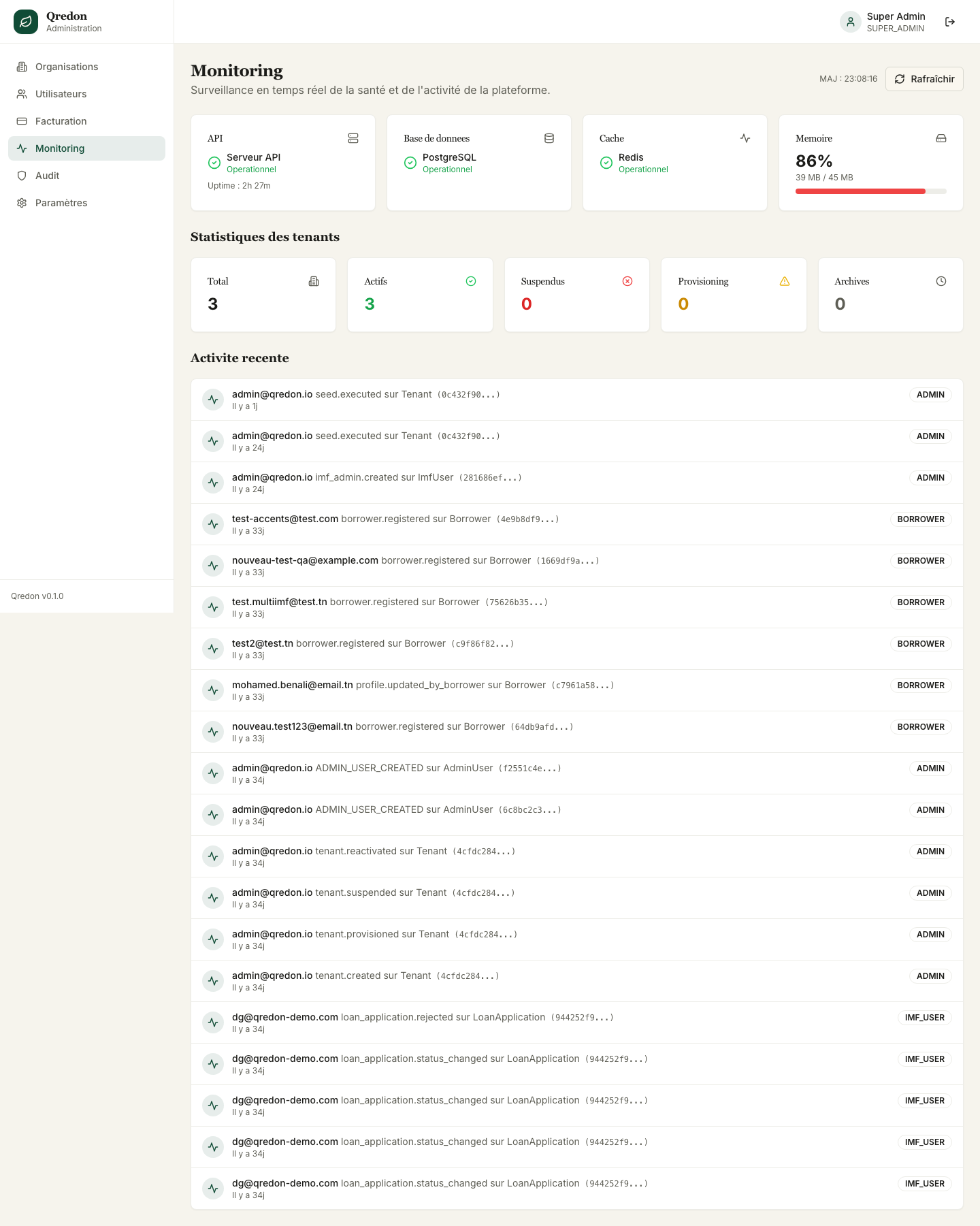 Monitoring