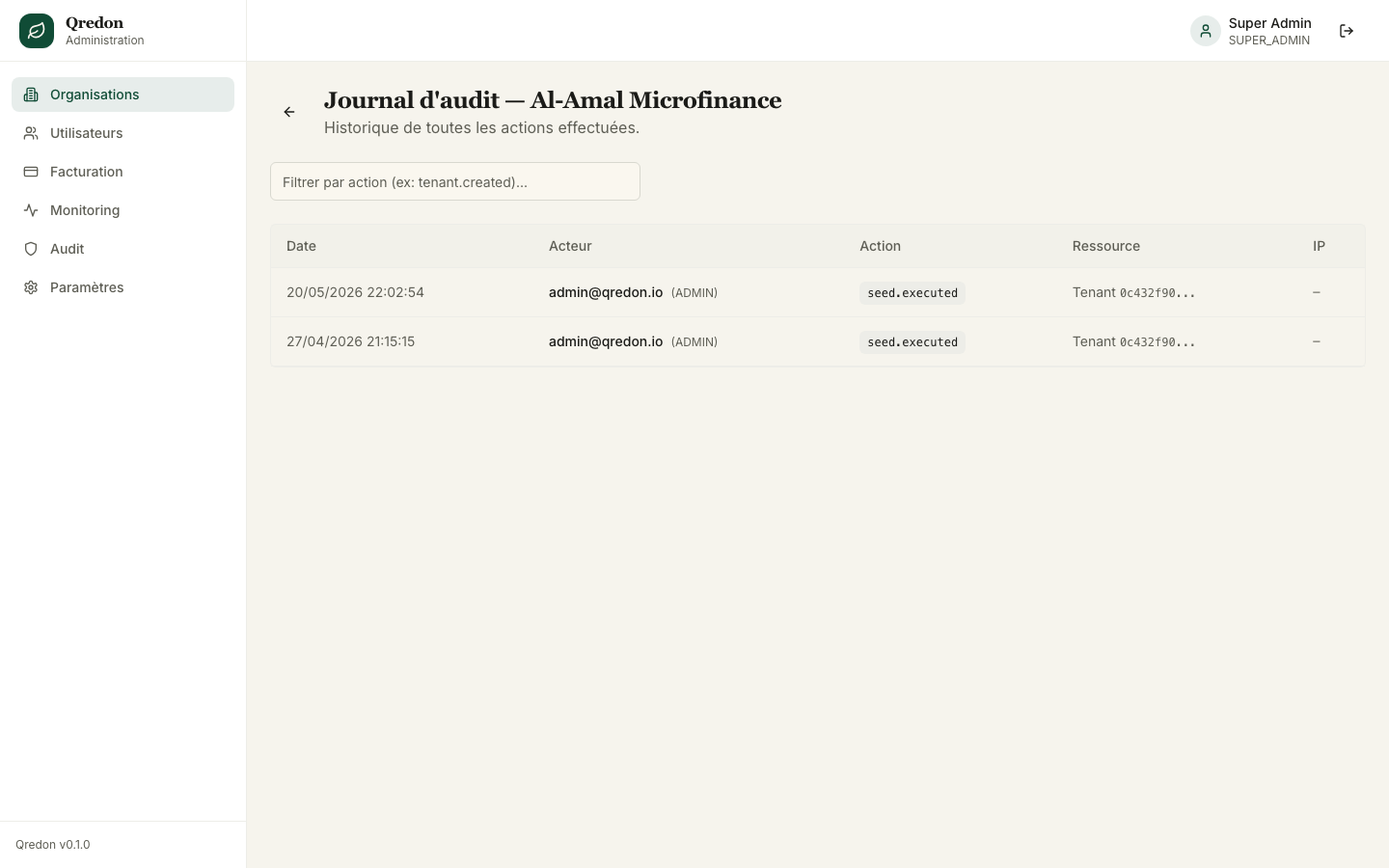 Tenant audit