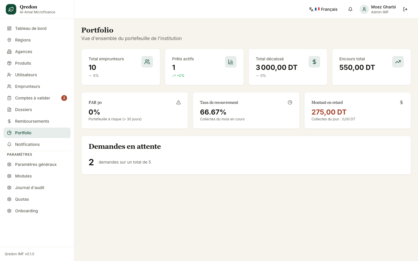 Portefeuille