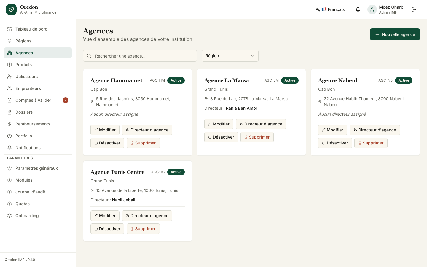Agences