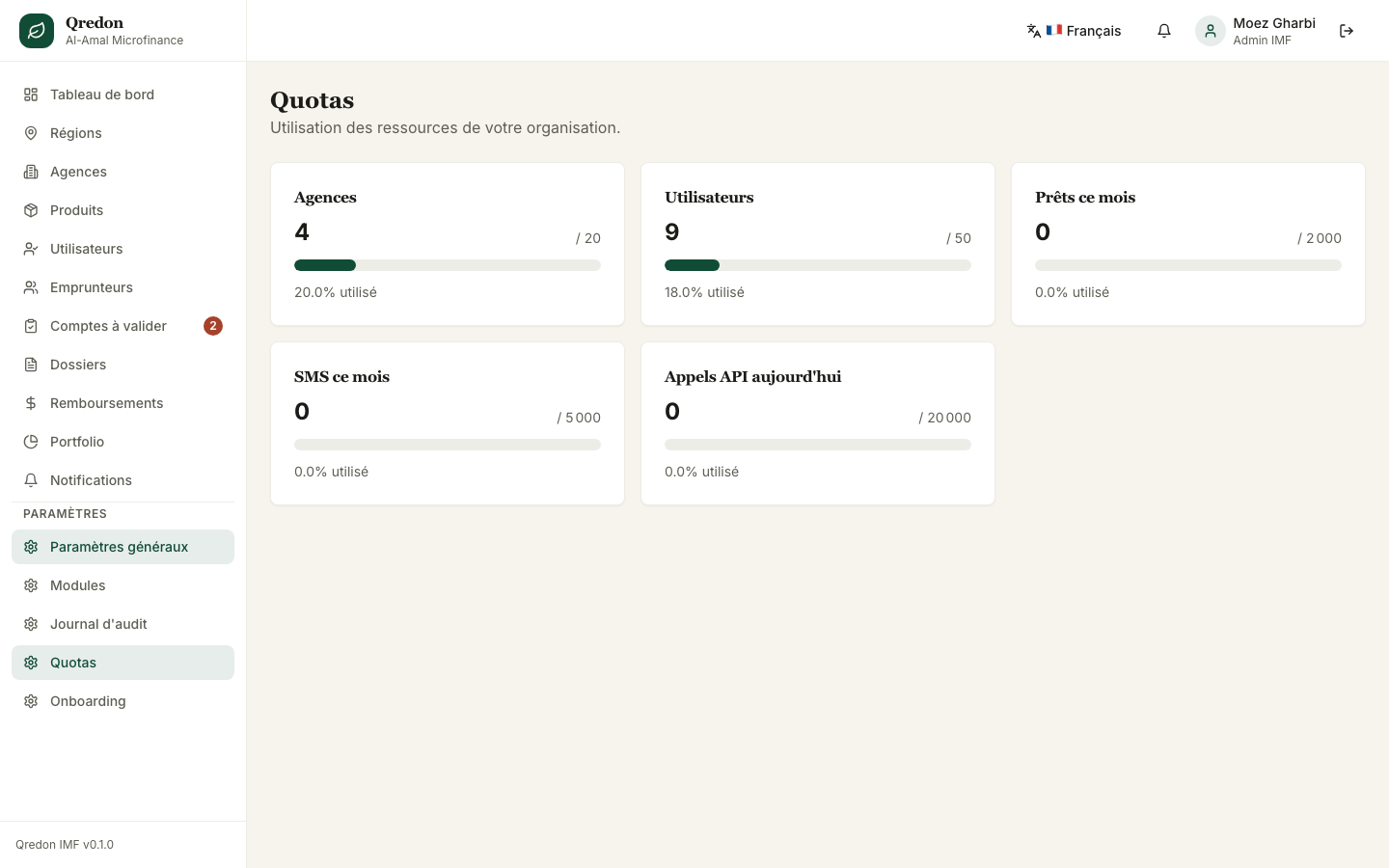 Settings Quotas
