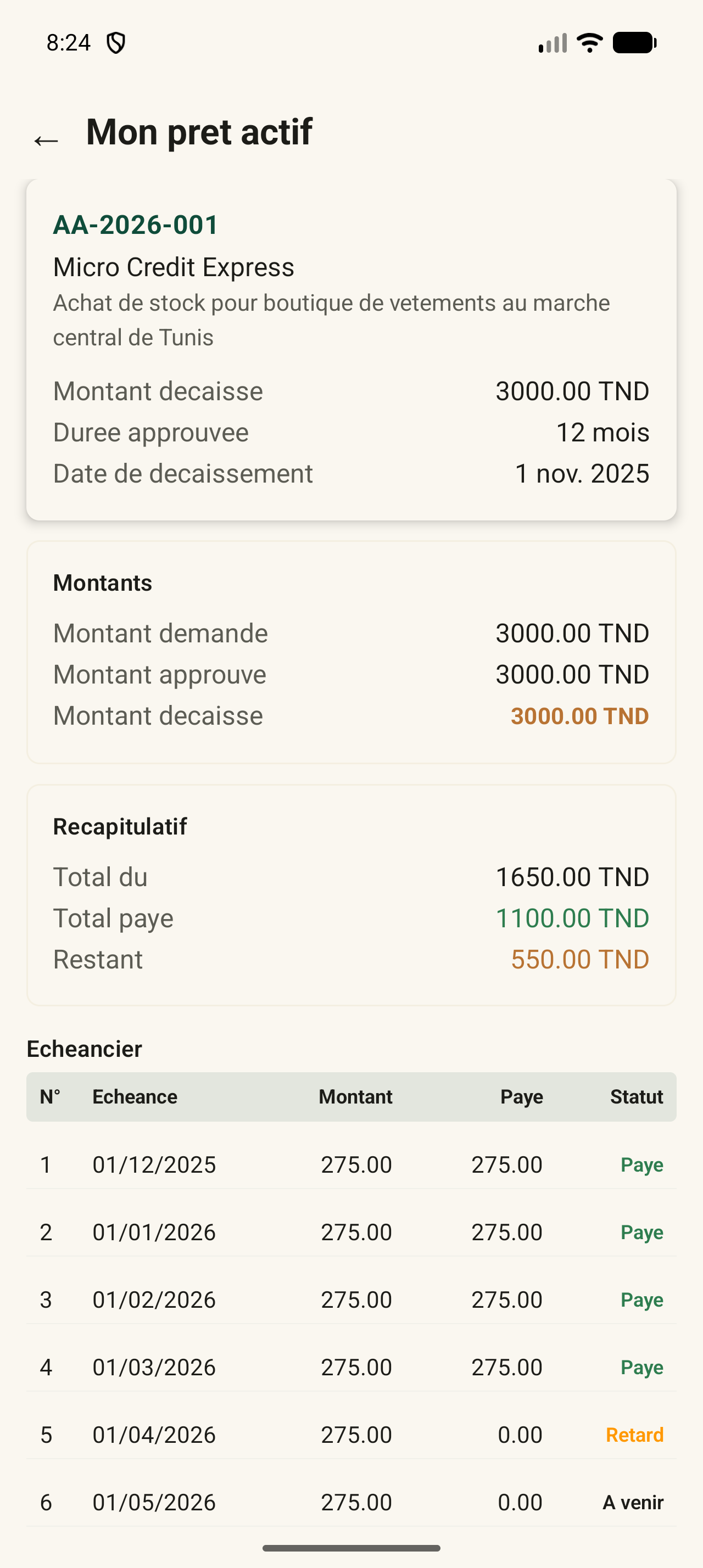 Mon prêt actif