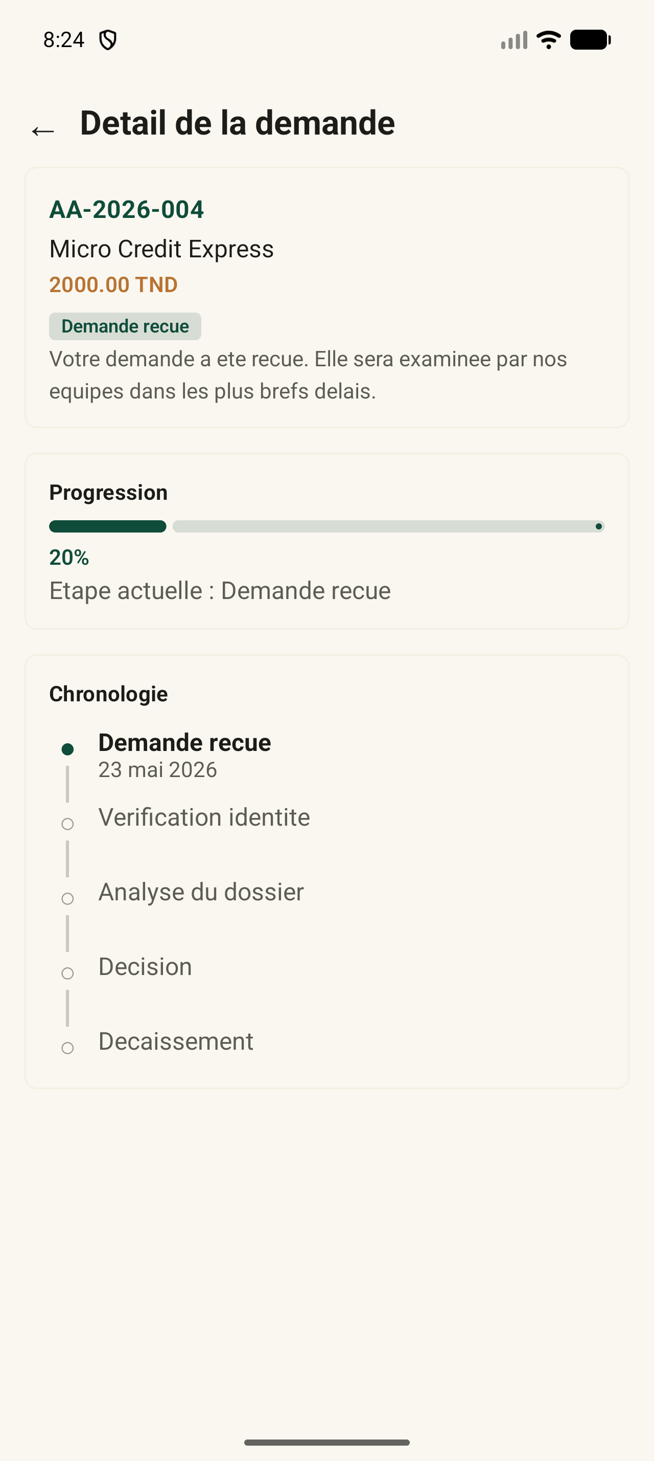 Détail demande